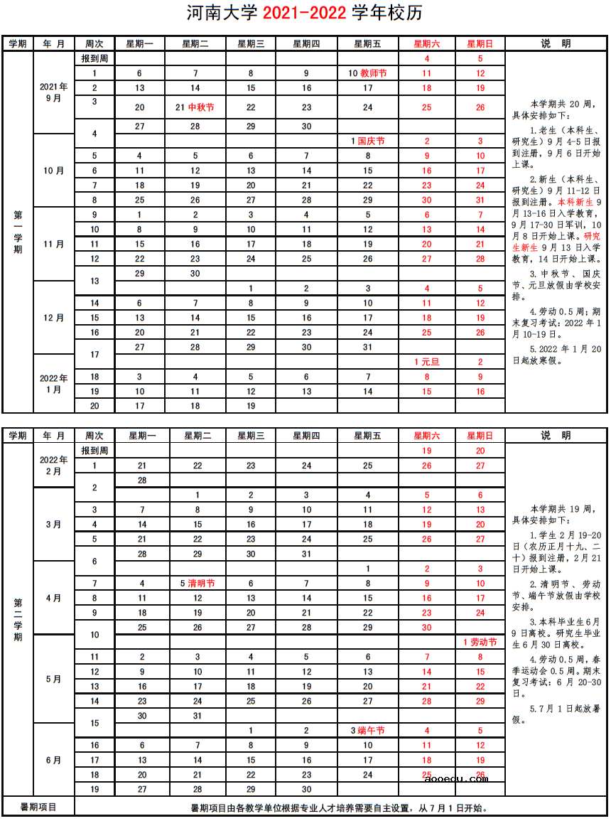 2022年河南各高校寒假放假时间 大学什么时候放假