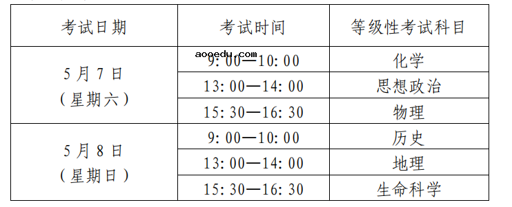 上海2022年高中学业水平合格性考试时间安排