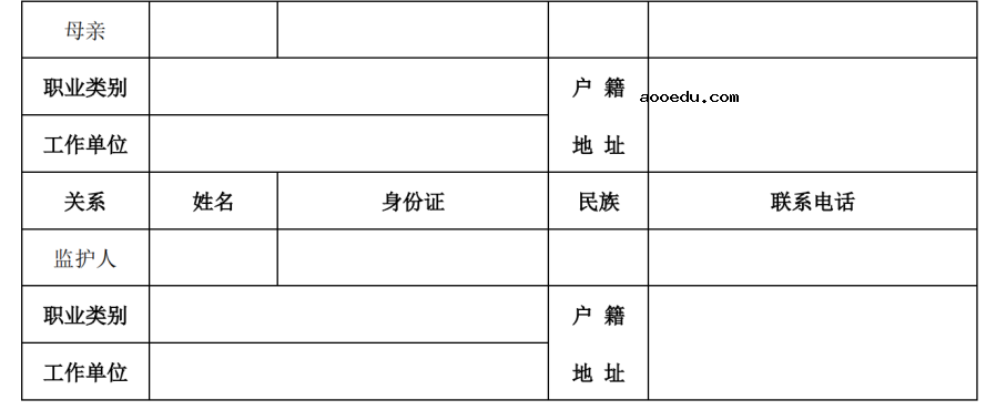 2022年河南省普通高校招生网上报名使用手册