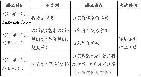 2022山东艺术类专业考试具体安排