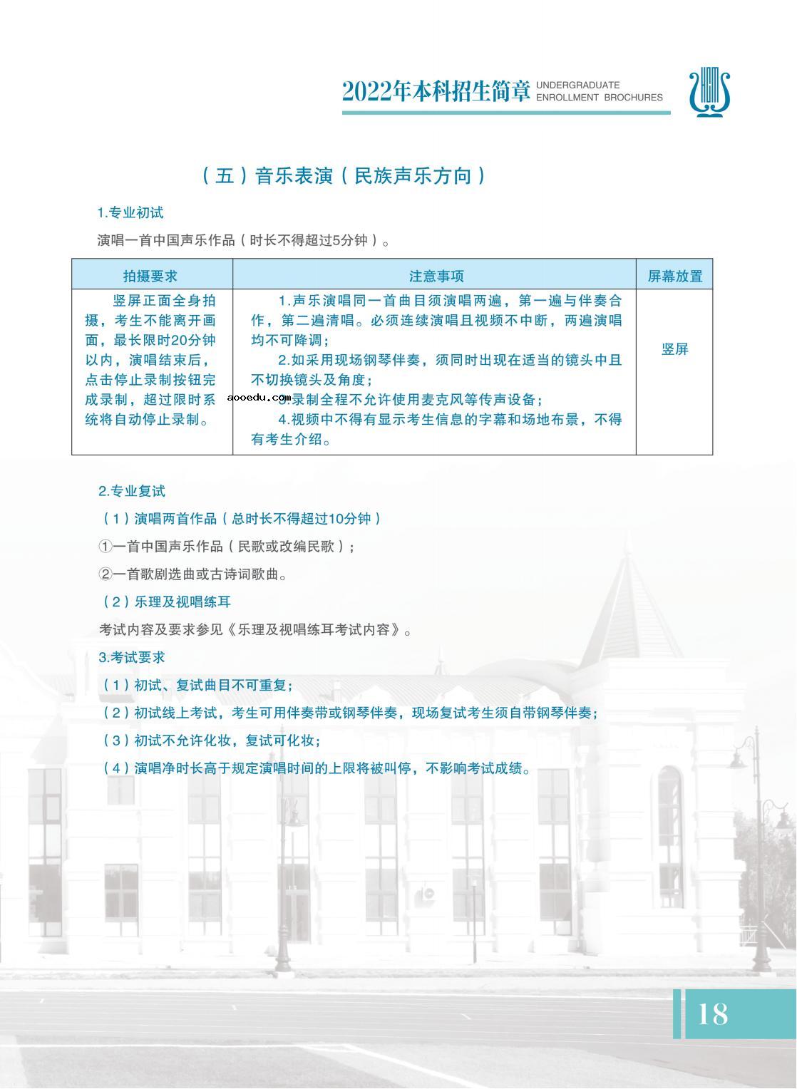 哈尔滨音乐学院2022年本科招生简章