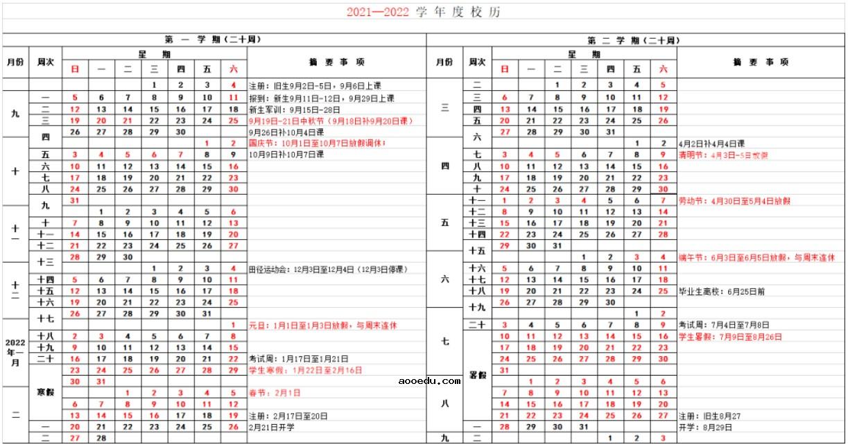 2022广州大学寒假放假及开学时间 几号放寒假