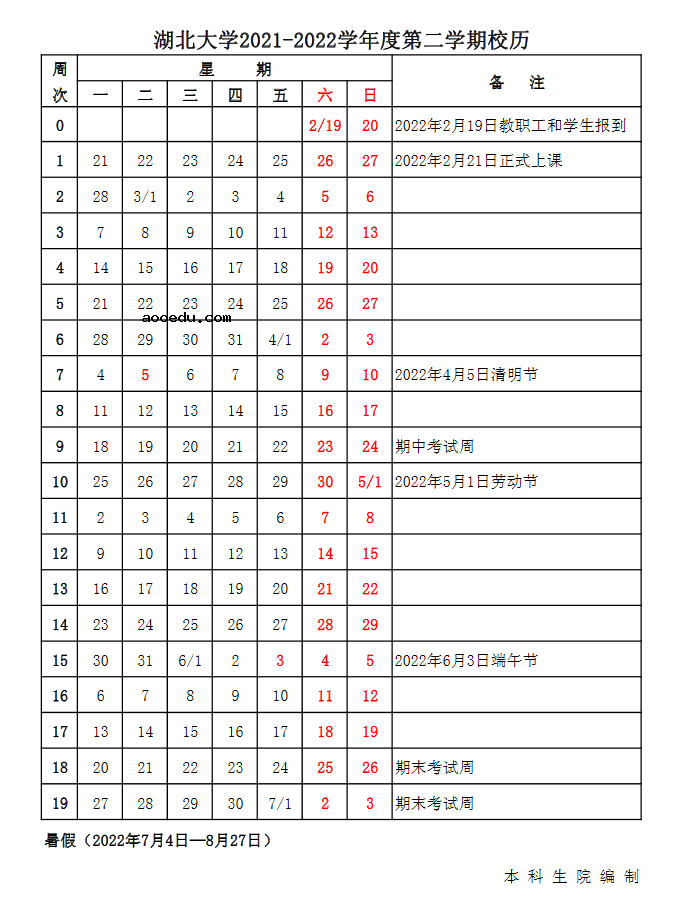 2022年湖北大学寒假放假时间 哪天开始放假