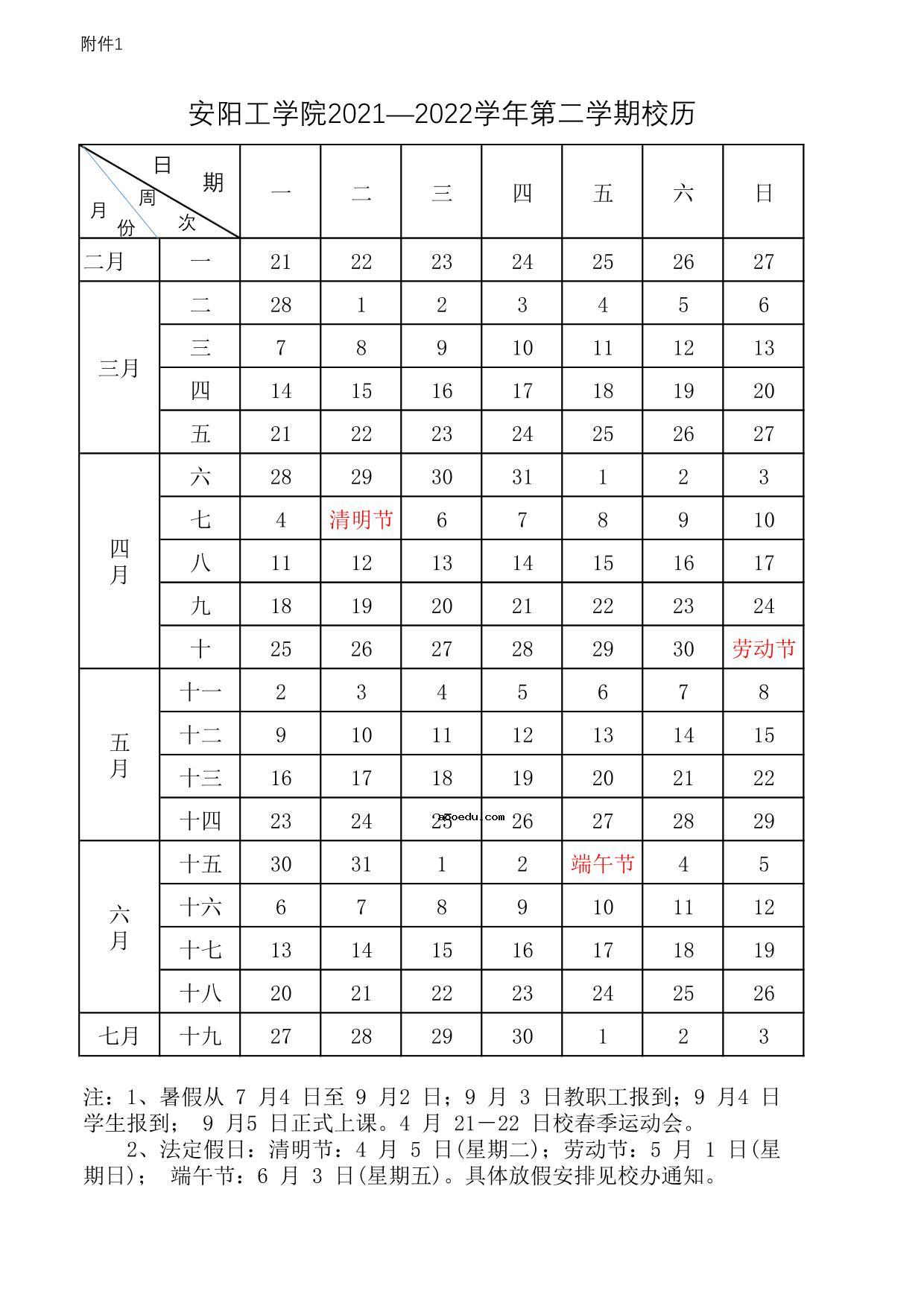 2022年安阳工学院寒假放假时间 哪天开始放假