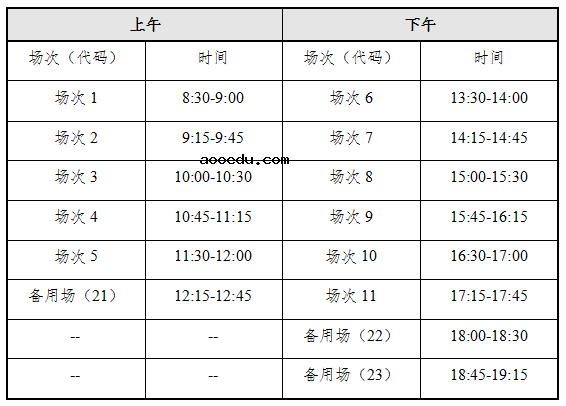 海南2021年下半年大学英语四六级考试时间安排