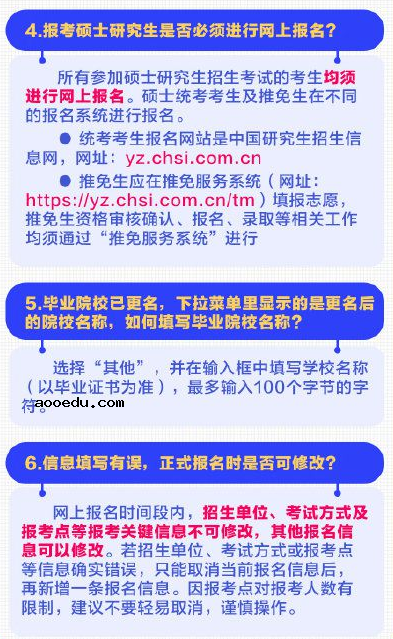 考研预报名20个填报细节 有哪些细节要注意