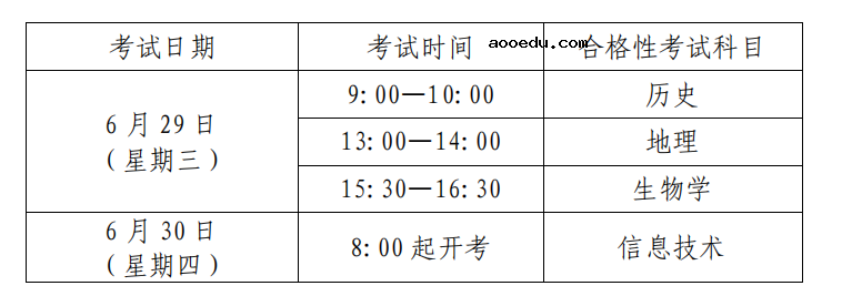 上海2022年高中学业水平合格性考试时间安排