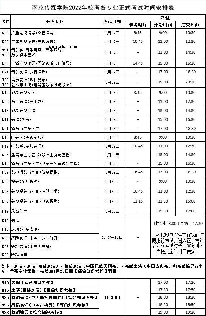 南京传媒学院2022年艺术类专业校考时间安排