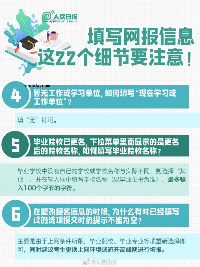 考研预报名20个填报细节及具体流程图