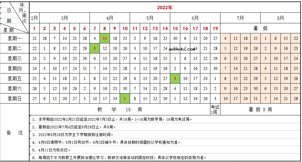 2022广州城市理工学院寒假放假及开学时间 几号放寒假