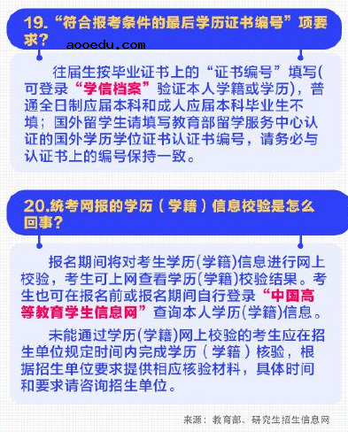 考研预报名20个填报细节 有哪些细节要注意