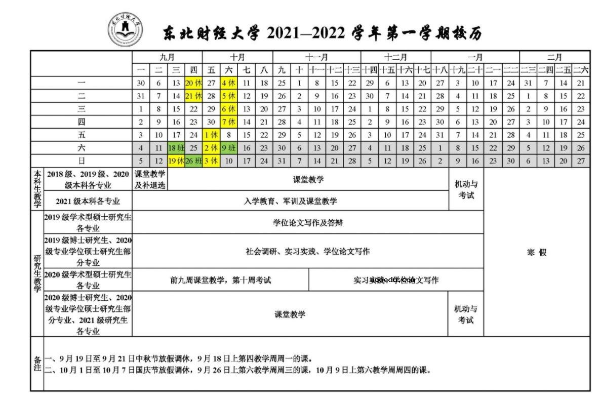 2022东北财经大学寒假放假及开学时间 几号放寒假