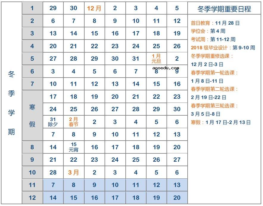 2022年上海大学寒假放假时间 哪天开始放假