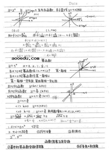 高一数学学霸笔记整理 怎么学好数学