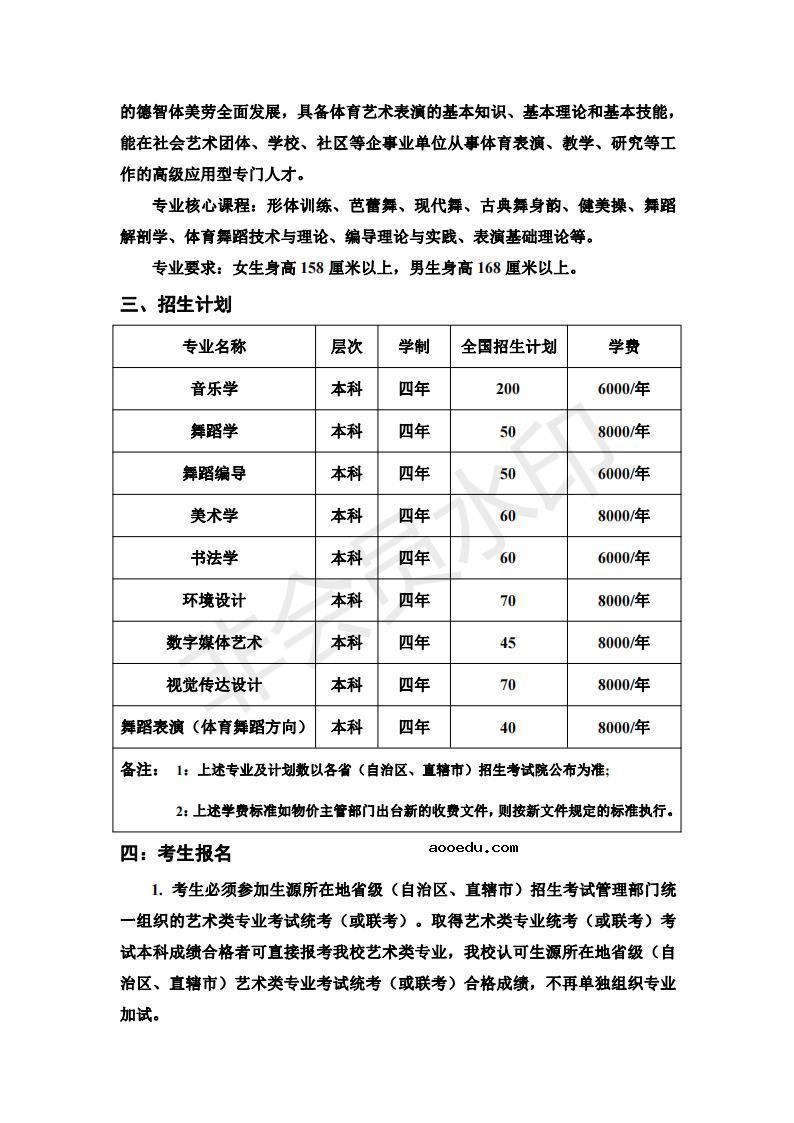 湖南人文科技学院2022年艺术类专业招生简章