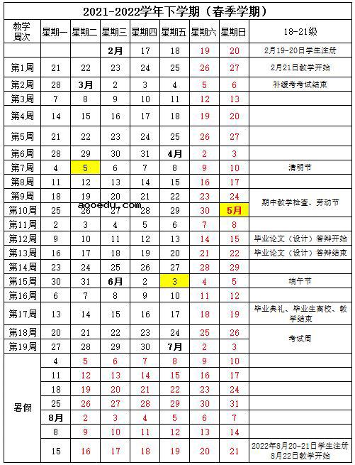 2022年哈尔滨金融学院寒假放假时间 哪天开始放假