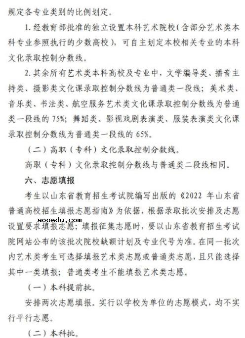 2022山东艺术类专业招生类及计划