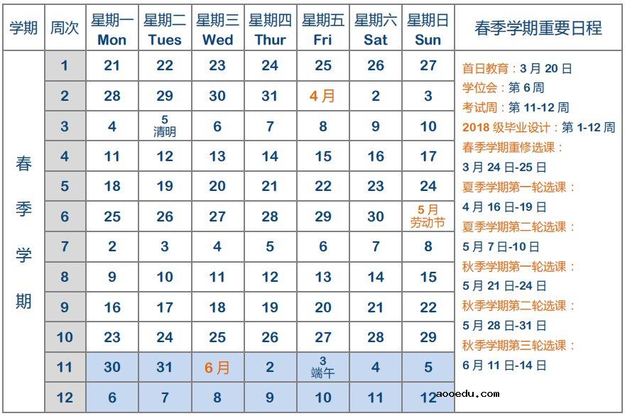 2022年上海大学寒假放假时间 哪天开始放假