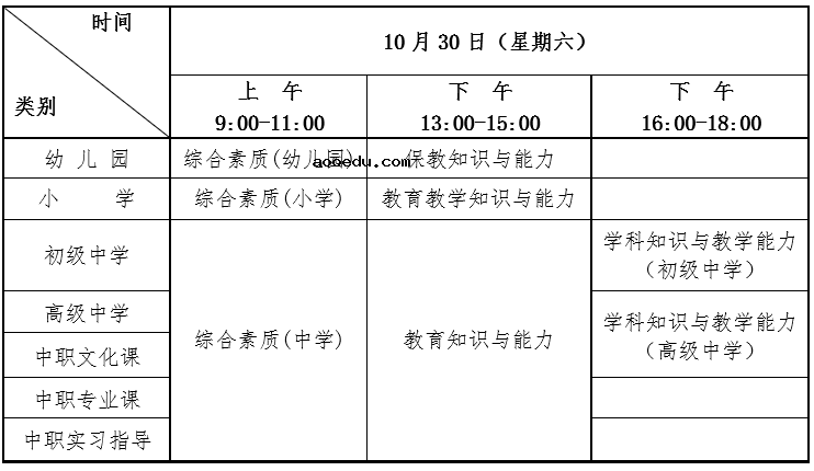 湖北2021下半年中小学教师资格考试笔试时间及科目