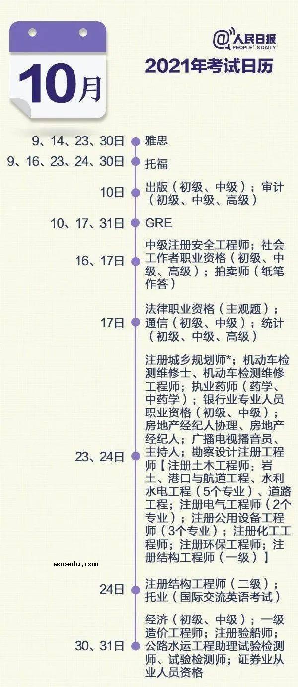 2021年大学生考试时间表 秋季开学后有哪些考试