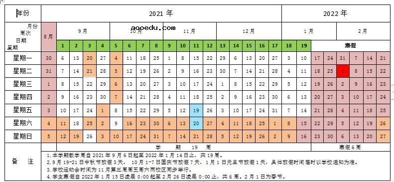 2022广东医科大学寒假放假及开学时间 几号放寒假