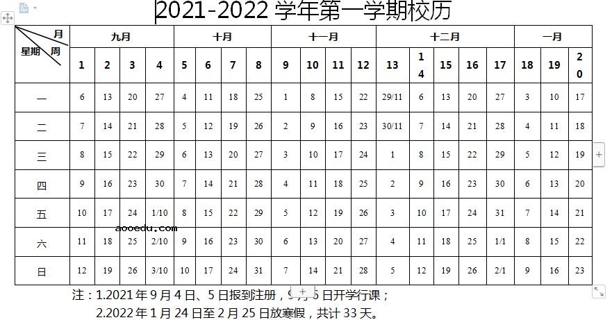 2022西南政法大学寒假放假及开学时间 几号放寒假