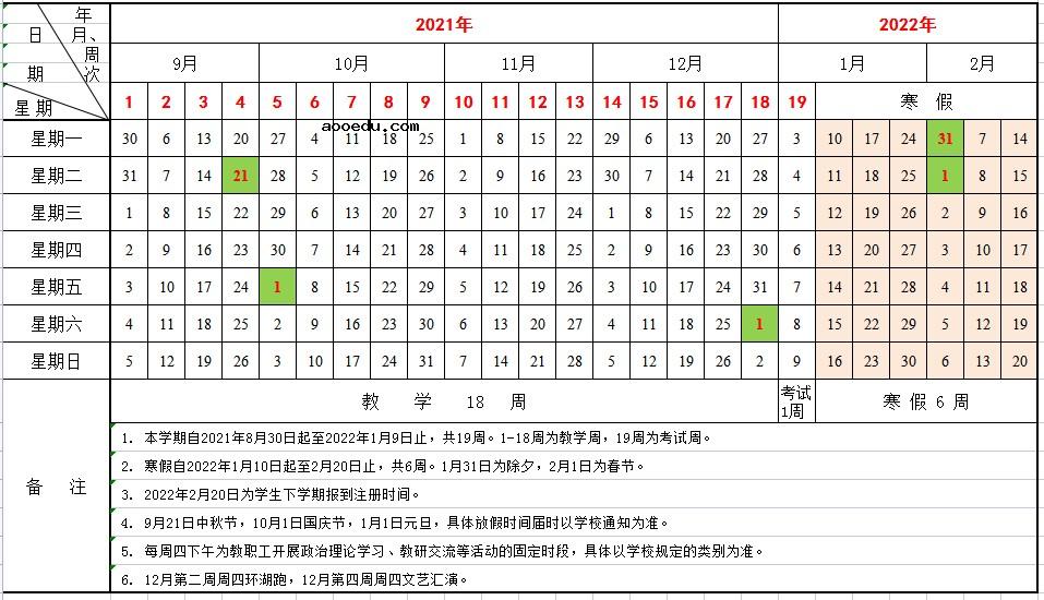 2022广州城市理工学院寒假放假及开学时间 几号放寒假