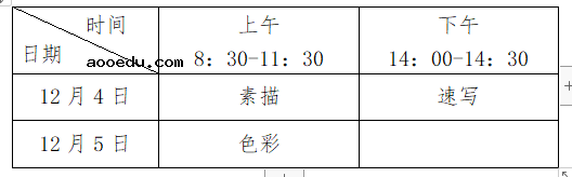 2022年吉林艺术类专业统考/联考考试时间公布