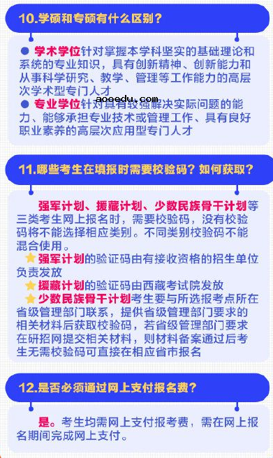 考研预报名20个填报细节 有哪些细节要注意