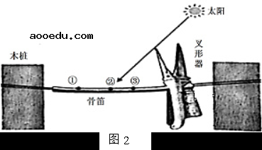 2022北京高考地理冲刺试题