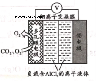 2022四川高考化学冲刺试卷