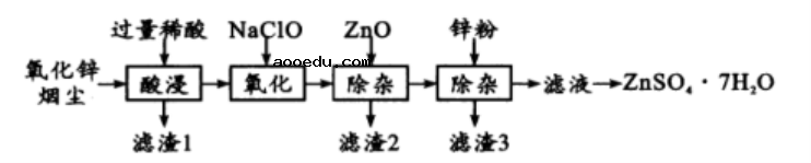 2022四川高考化学冲刺试卷