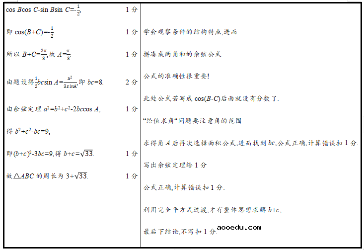 2022年高考数学评分细则 有哪些评分规则