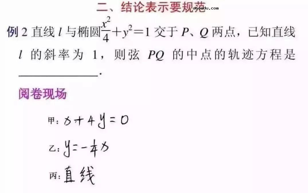 2022高考数学答题要求规范 有什么答题要求