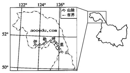 2022年天津高考地理冲刺试卷