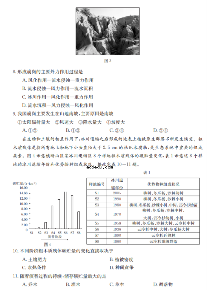 2022湖北省高考地理冲刺卷试题及答案