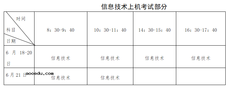 福建2022年6月普通高中学业水平合格性考试时间