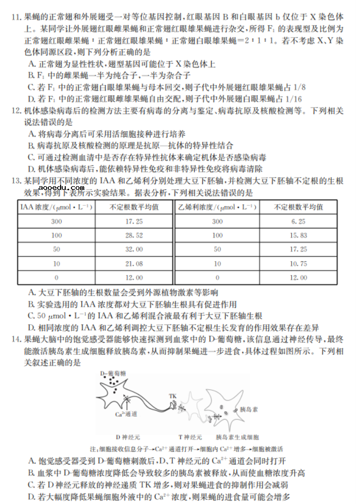 2022湖北省高考生物冲刺卷试题及答案