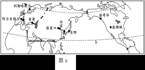 2022北京高考地理冲刺试题