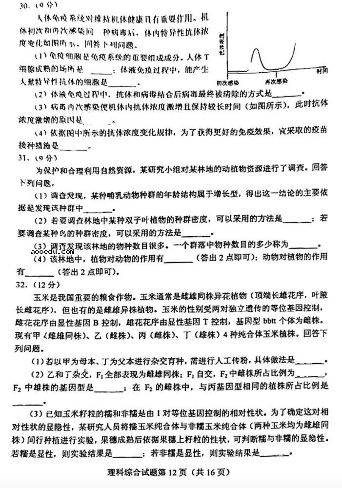 2022贵州高考理综试题