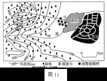 2022北京高考地理冲刺试题