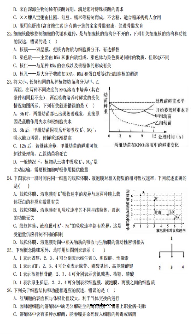 2022江西高考生物冲刺卷试题