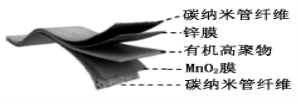 2022江西高考化学冲刺卷试题