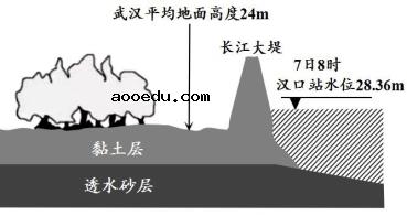 2022年天津高考地理冲刺试卷