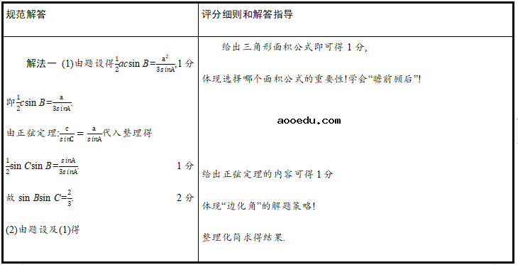 2022年高考数学评分细则 有哪些评分规则