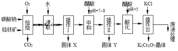 2022辽宁高考化学模拟试卷