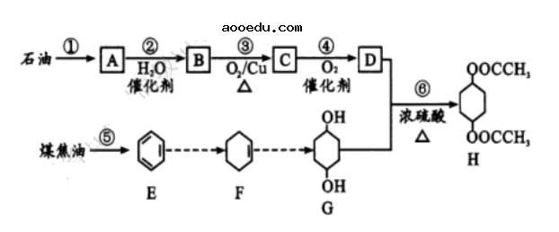 2022四川高考化学冲刺试卷