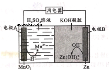 2022四川高考化学冲刺试卷