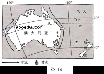 2022北京高考地理冲刺试题