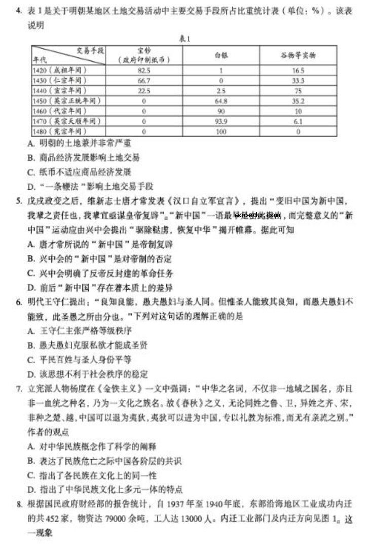 2022湖北省高考历史冲刺卷试题